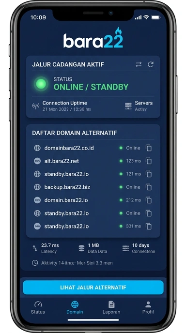 Halaman Link Alternatif Resmi bara22 untuk Pengguna Android